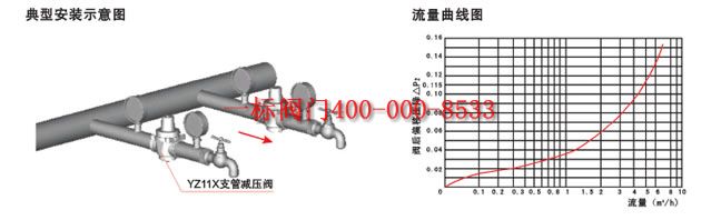 點擊新窗口打開大圖